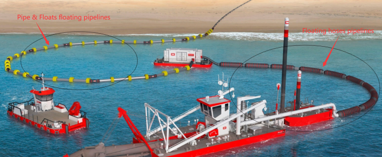 Dredging Floating Pipelines For IHC Beaver CSD Dredger - SHANDONG HOHN ...